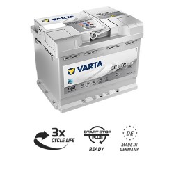 Buy F21 – Varta Start Stop Plus AGM Car Battery 80Ah Online at  desertcartINDIA